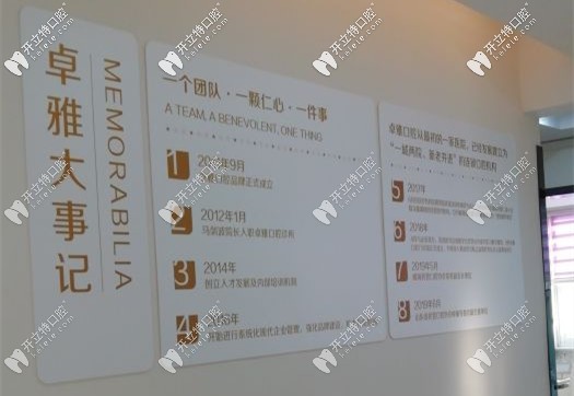 卓雅口腔的大事記