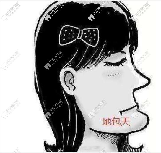 我骨性地包天，彎月臉型，走在大街上回頭超高