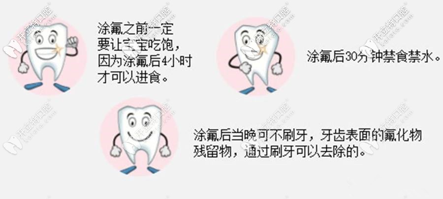 涂氟后的注意事項