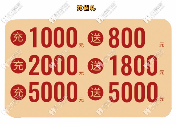 維樂(lè)口腔的充值大禮