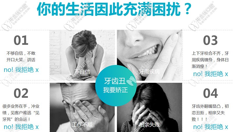 有著四種情況要做矯正