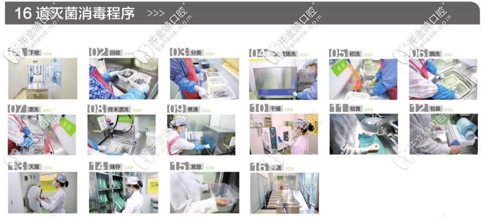 植得口腔消毒程序非常嚴(yán)謹(jǐn)