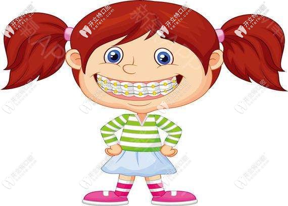 杭州齊爾口腔收費(fèi)價格表