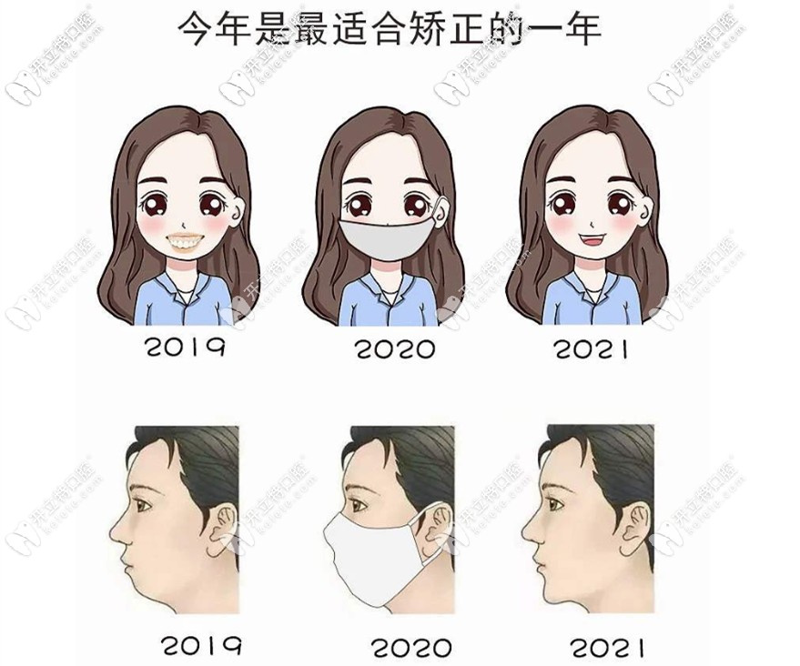 <!--<i data=20240703-sp></i>-->維樂口腔優(yōu)惠細則