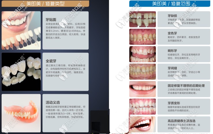 美學(xué)修復(fù)范圍