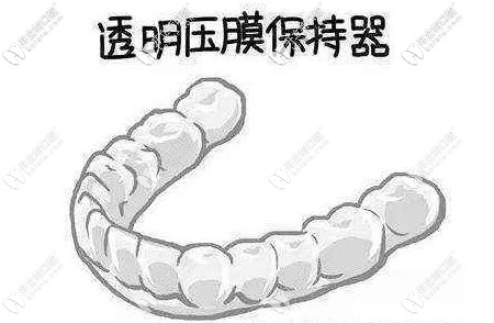 保持器要按時(shí)佩戴