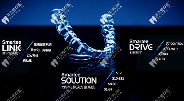 <!--<i data=20240703-sp></i>-->科的國產(chǎn)正雅隱形矯正有優(yōu)惠 <!--<i data=20240703-sp></i>-->科的國產(chǎn)正雅隱形矯正有優(yōu)惠