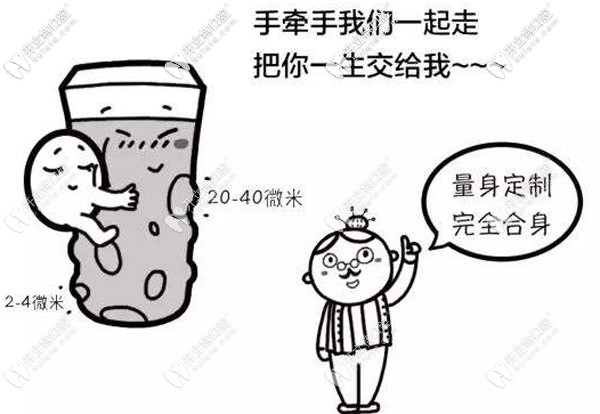 種植醫(yī)生的技術(shù)很重要