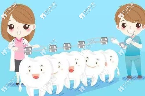 牙齒矯正依賴醫(yī)生的技術