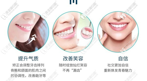 自信微笑，從齒開始