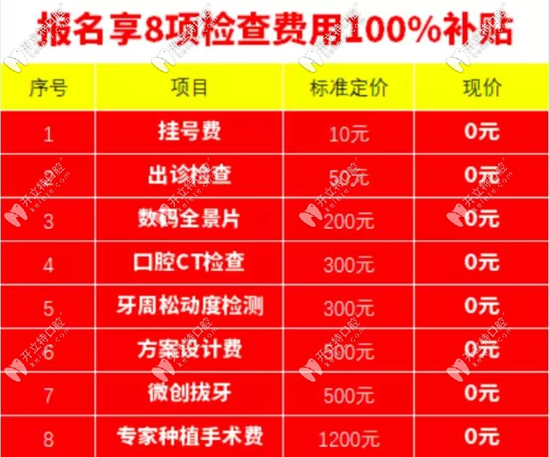 活動期間在鈦植口腔做種植牙可以享受的免費檢查項目