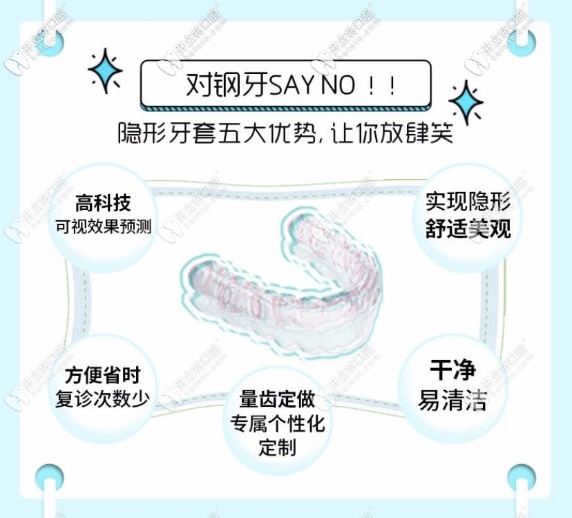廣州穗江口腔隱適美牙套的優(yōu)點