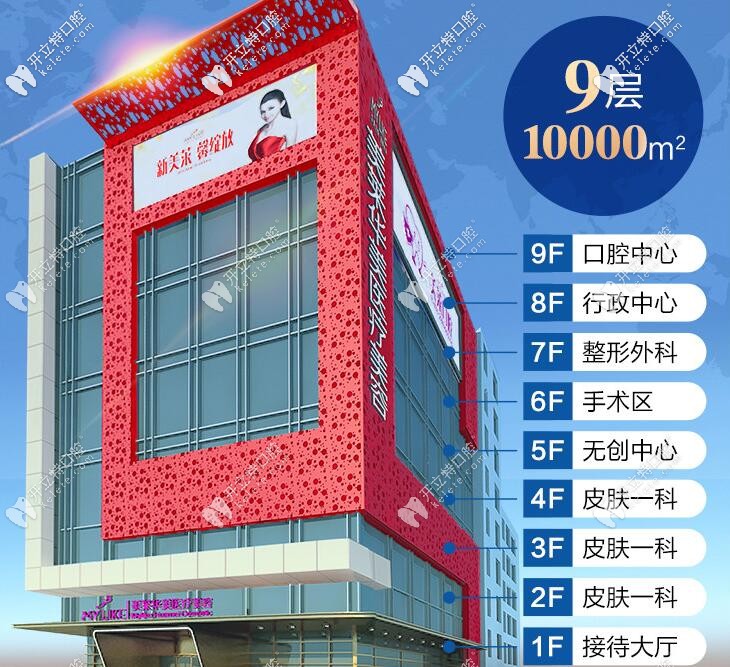 泉州美萊口腔中心