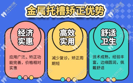 金屬牙套矯正好處 金屬牙套矯正好處