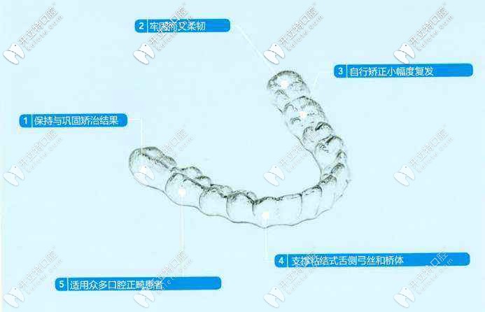 保持器的特點(diǎn)