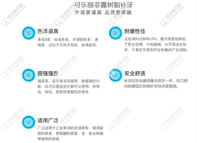 可樂(lè)麗菲露樹(shù)脂補(bǔ)牙優(yōu)點(diǎn)