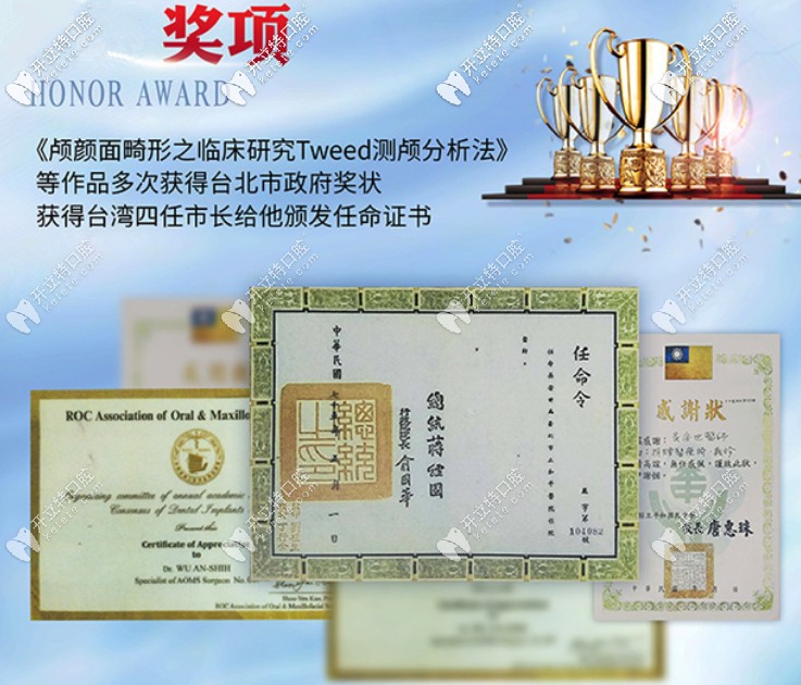 榮譽(yù)獎(jiǎng)項(xiàng)