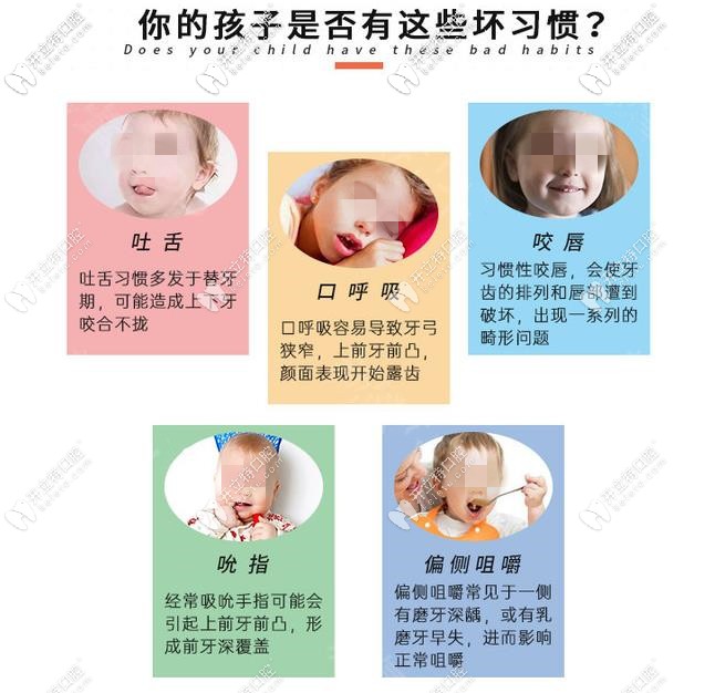 需要兒童矯正的適應(yīng)癥 需要兒童矯正的適應(yīng)癥