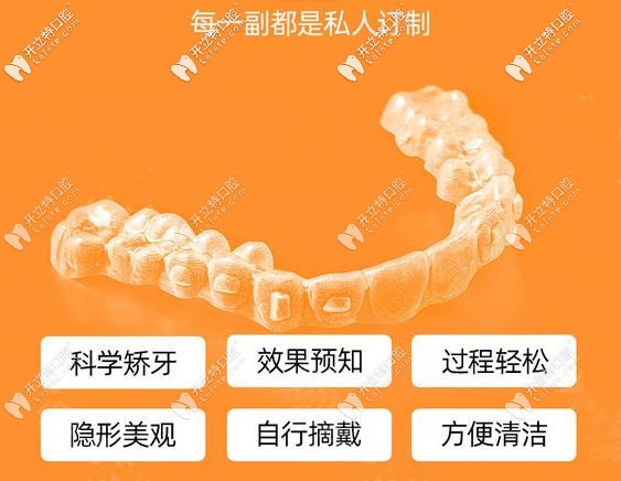 隱形矯正牙套的優(yōu)勢(shì)好處