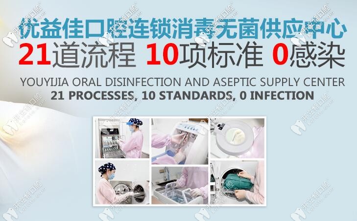 武漢優(yōu)益佳口腔連鎖