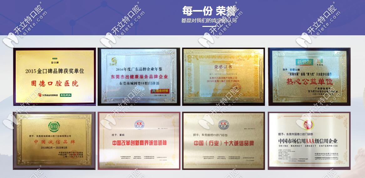 東莞固德口腔的榮譽(yù)