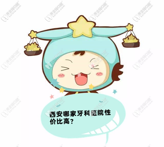 西安長(zhǎng)安區(qū)正規(guī)牙科醫(yī)院排名前十:兔博士/諾貝爾/海濤口腔