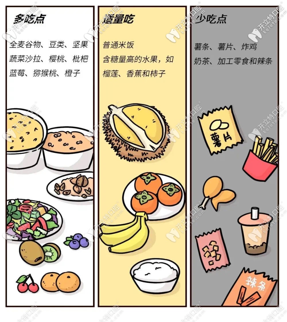 種牙后需注意事項(xiàng)