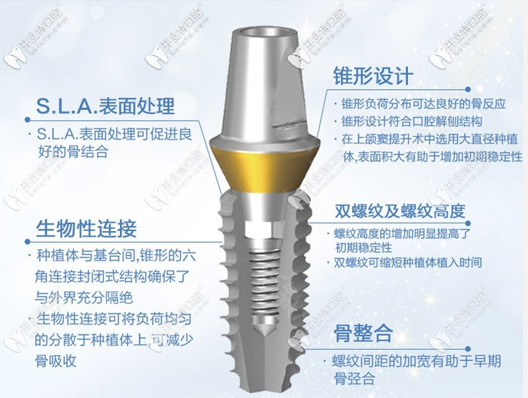 韓國(guó)登騰優(yōu)勢(shì)