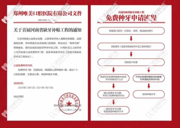 <!--<i data=20240703-sp></i>-->免費(fèi)種植牙申請(qǐng)流程