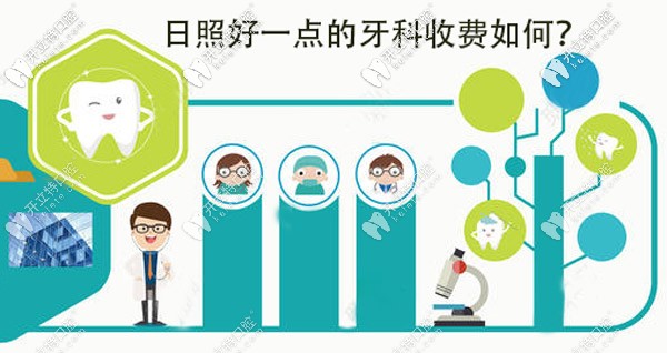 詳解日照比較好的牙科醫(yī)院收費(fèi)標(biāo)準(zhǔn)
