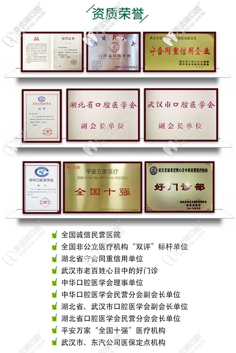 院內(nèi)的榮譽(yù)