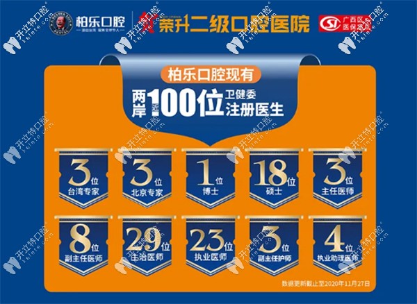 南寧柏樂口腔實力