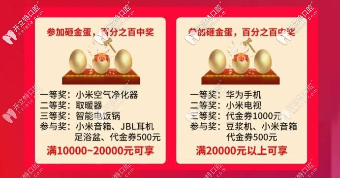 滿額砸金蛋活動