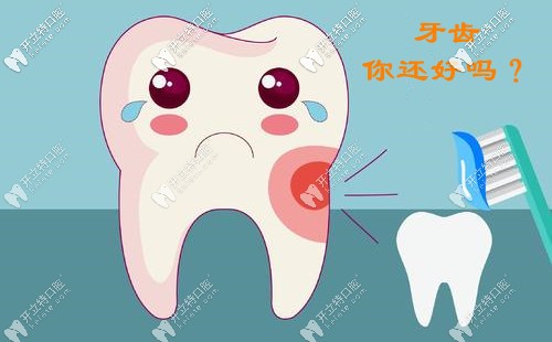 牙齒你還好嗎？