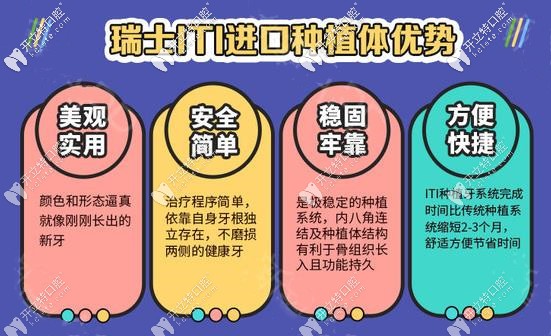 瑞士士卓曼種植牙的優(yōu)勢(shì)