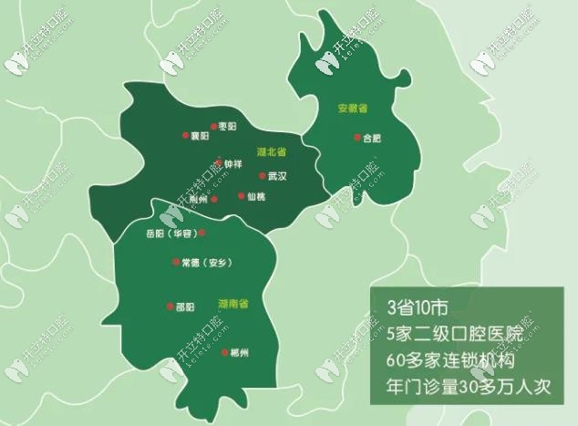 大眾口腔院區(qū)分布圖