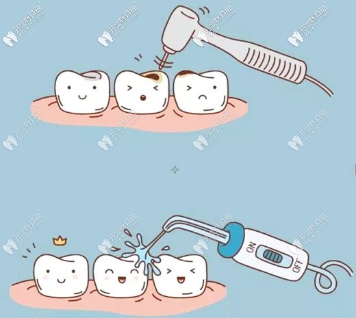 陳剛醫(yī)生的擅長項目