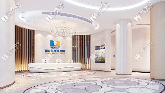 還在查西安雁塔區(qū)哪家牙科便宜還好的給我看哈，答案在這