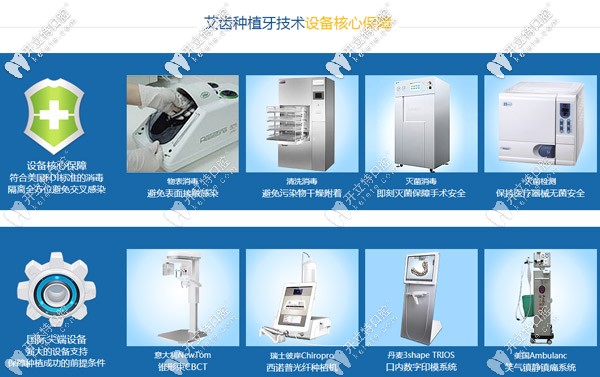 艾齒口腔的先進(jìn)設(shè)備