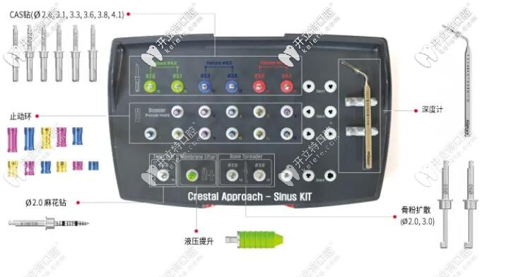 韓國奧齒泰系列:上頜竇內(nèi)提升CAS-KIT種植工具盒優(yōu)勢詳解