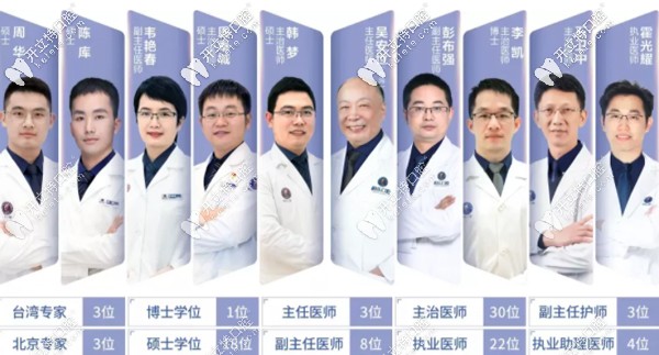 南寧柏樂(lè)口腔醫(yī)生團(tuán)隊(duì)