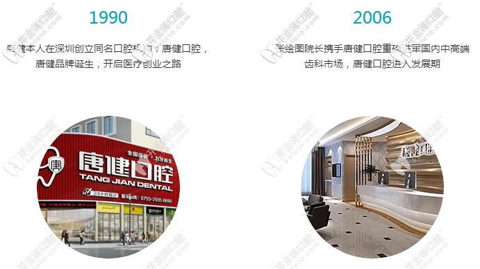 深圳格倫菲爾口腔是正規(guī)的醫(yī)院嗎?可以用社保卡報銷嗎？