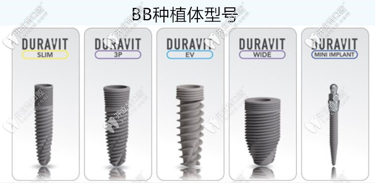 意大利種植牙價(jià)格表上線(xiàn),內(nèi)含BB/西泰克/西奧等種植系統(tǒng)收費(fèi)
