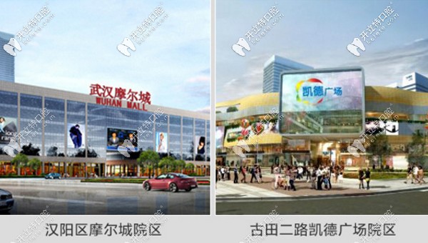 武漢德韓口腔地址分布