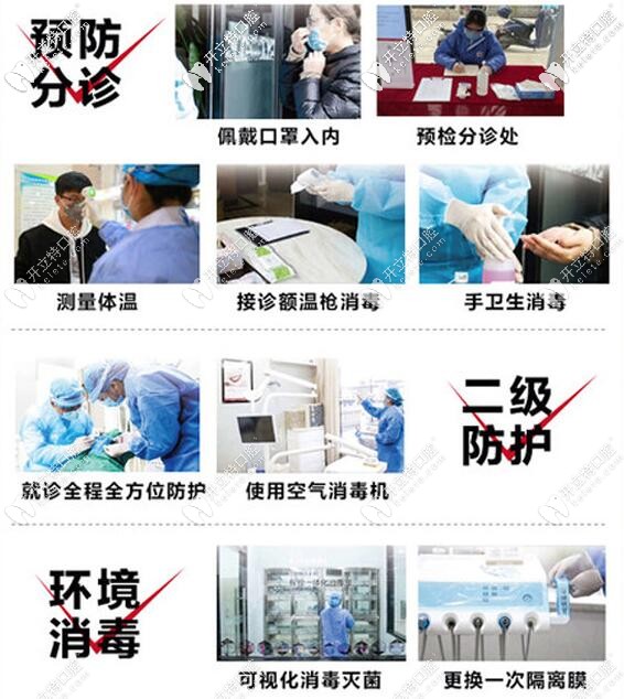 <!--<i data=20240703-sp></i>-->口腔消毒流程 <!--<i data=20240703-sp></i>-->口腔消毒流程