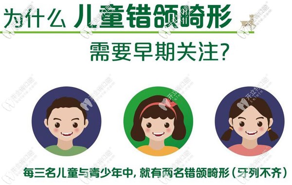 為什么說兒童錯頜畸形要早期關(guān)注