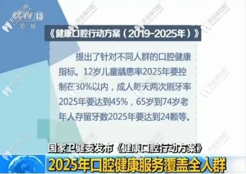 衛(wèi)健委發(fā)布《健康口腔行動方案》