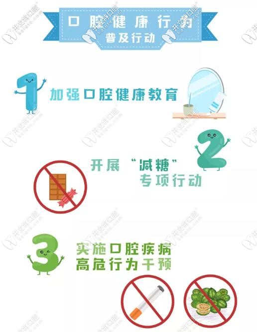 口腔健康行動具體實(shí)施措施