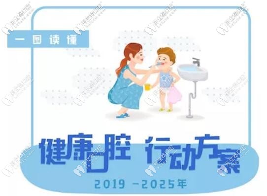 衛(wèi)健委發(fā)布《健康口腔行動方案》:2025年口腔服務(wù)覆蓋全人群