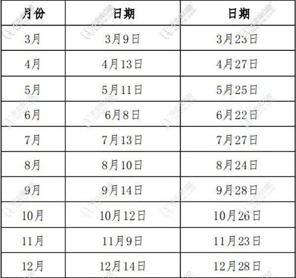 2021年醫(yī)療機(jī)構(gòu)業(yè)務(wù)學(xué)習(xí)時(shí)間安排表